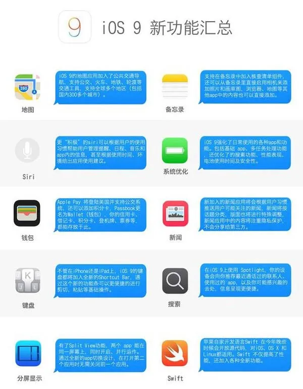 PG电子模拟器安全保障